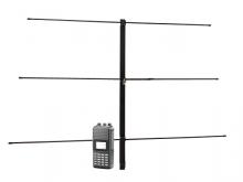 direction finder product